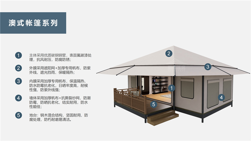 梅里斯达斡尔族区户外野奢帐篷></p><p>此外，生物荧光照明系统还为户外露营增添了一份别样的乐趣。在夜晚，你可以躺在帐篷里，仰望星空，欣赏着周围闪烁的荧光，仿佛置身于一个神秘的童话世界。孩子们会对这神奇的光芒充满好奇，围绕着帐篷嬉戏玩耍，感受大自然赋予的独特魅力。这种独特的体验，将成为你与家人、朋友之间珍贵的回忆，让户外露营变得更加难忘。</p><p>对于追求高品质户外生活的人们来说，生物荧光照明系统的户外野奢帐篷无疑是一个绝佳的选择。它不仅提供了舒适的住宿环境，还为你带来了与自然亲密接触的独特机会。在这个快节奏的时代，让我们放慢脚步，走进大自然，感受生物荧光照明系统带来的奇妙夜晚，开启一场别样的户外野奢之旅。</p><p>随着技术的不断进步，相信生物荧光照明系统将会在未来的户外领域得到更广泛的应用。它将为更多的人带来独特的户外体验，让我们在享受自然的同时，也能领略到科技与自然相结合的无限魅力。让我们一起期待这个充满奇幻光芒的未来户外世界，迎接更多惊喜与美好的到来。</p>    </article>
    <span class=